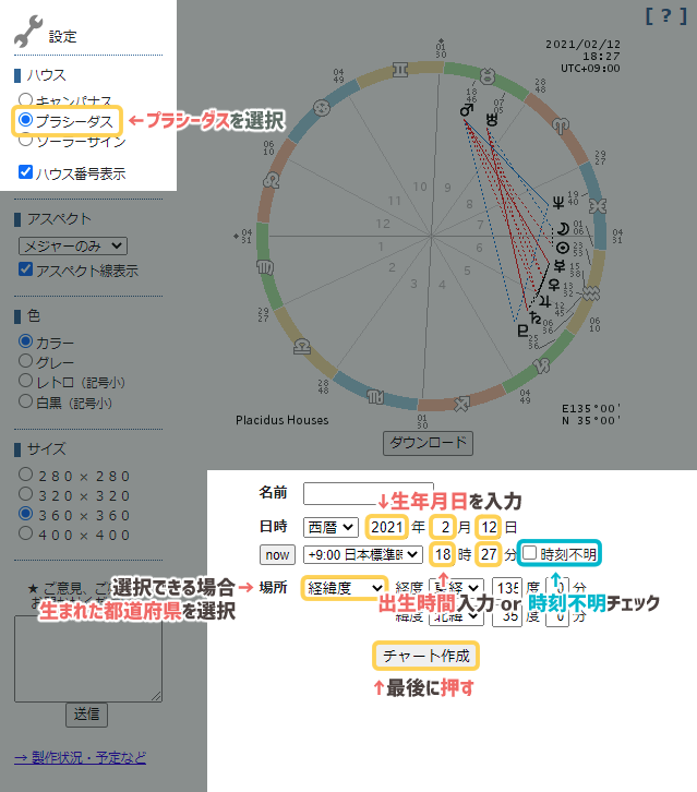 初心者向け ホロスコープの作り方 見方 読み方 西洋占星術 Meilab